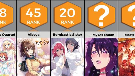 hentai. top|Best Hentai Anime [Top 10 List]